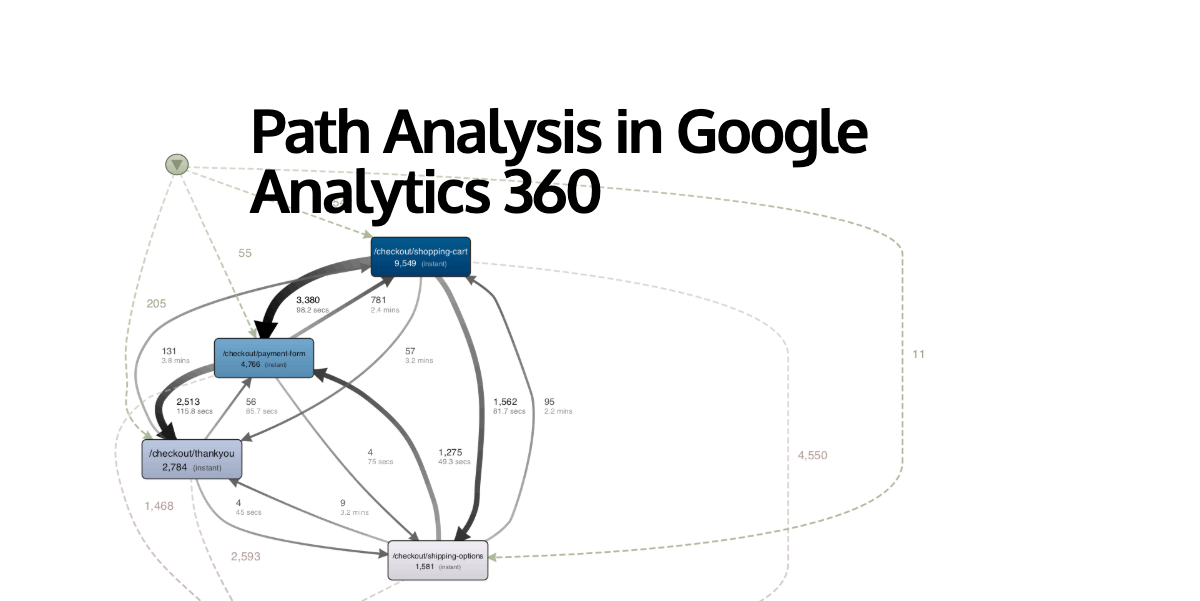 Path Analysis in Google Analytics 360